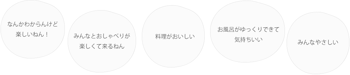 お客さまの声